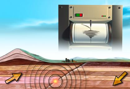 Sismografo per misurare la magnitudo dei terremoti