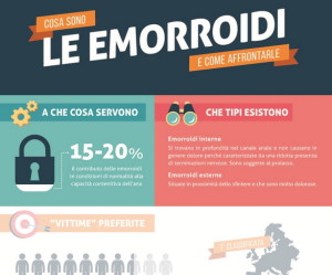 anteprima infografica emorroidi