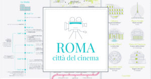 roma cinema