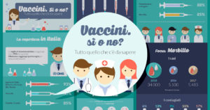 immagine vaccini