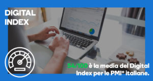 PMI Digital Index report INDEX